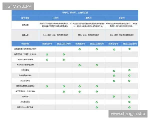 万博客户端全方位体验与功能深入解析 万博客户端全方位体验与功能深入解析